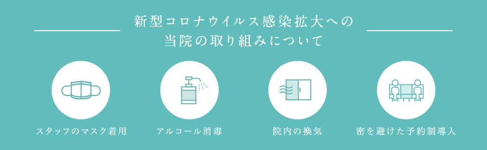 新型コロナウイルス感染拡大への当院の取り組みについて